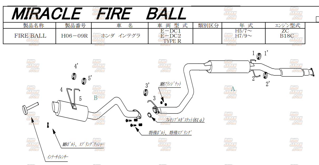 5zigen Miracle Fire Ball Exhaust Muffler - Integra DC1 DC2 - RHDJapan